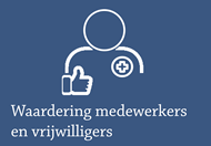 Waardering Medewerkers En Vrijwilligers Nieuwehagen