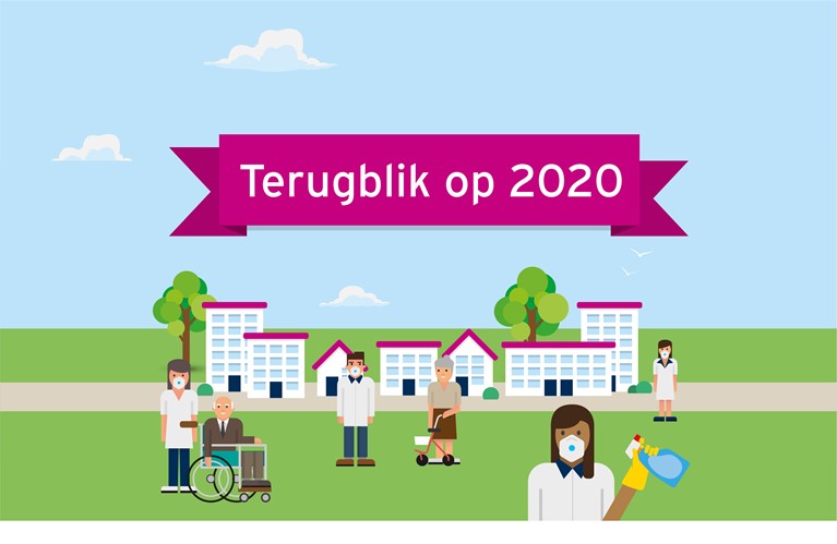 Het jaar van BrabantZorg - Jaarverslag 2020